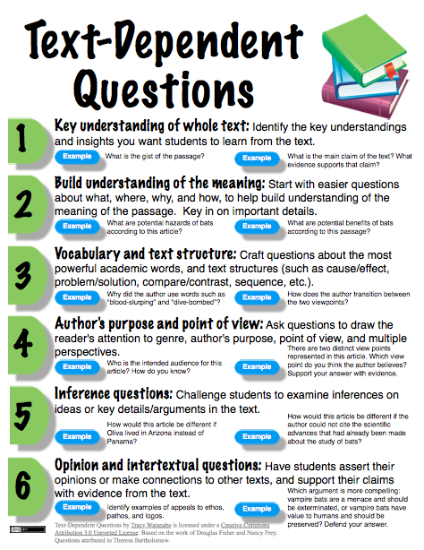 Teaching Strategies: Independent Reading Strategy For